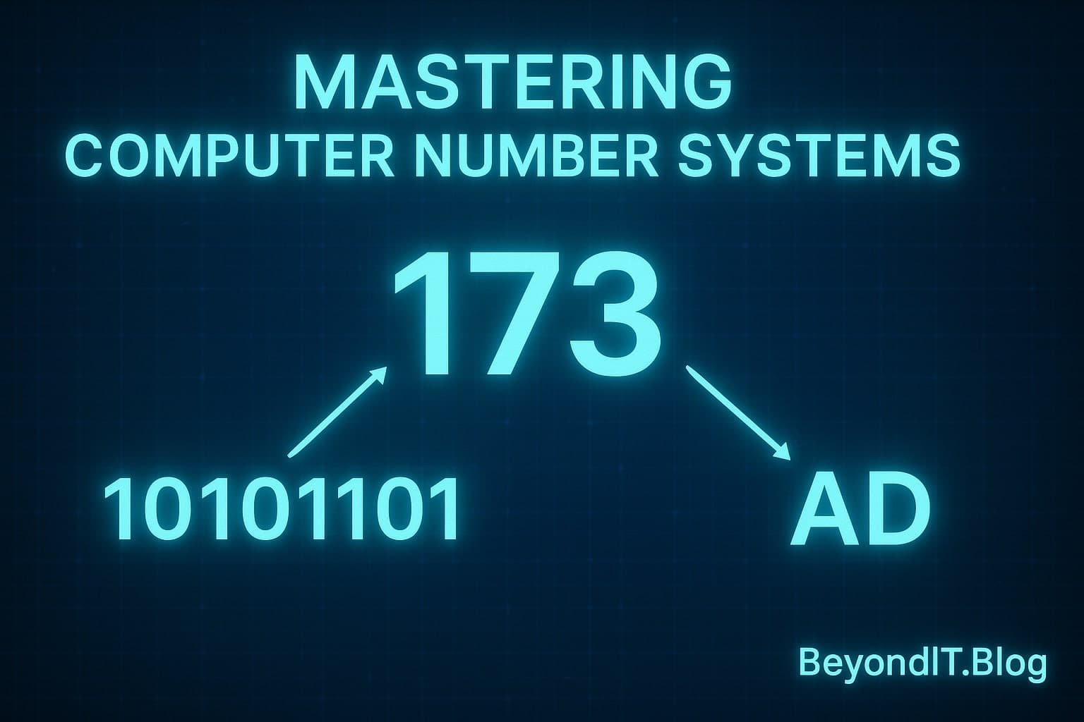 DSA Fundamentals #2 : From Bits to Bytes Understand the Number Systems